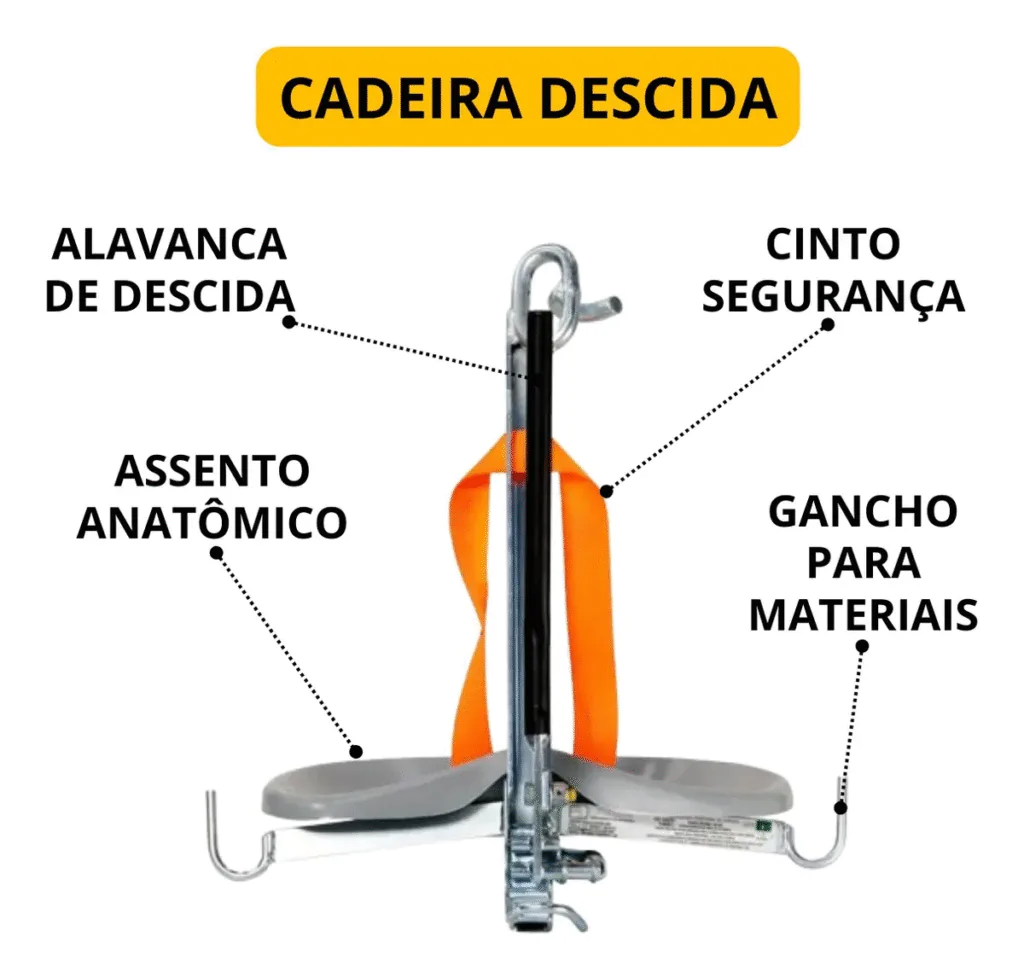 Descubra por que a cadeira de pintura predial é indispensável para manutenção de fachadas. Saiba como funciona, seus benefícios e normas de segurança.