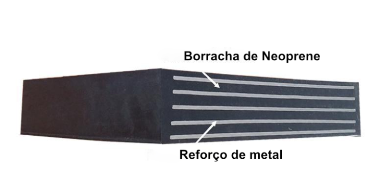 borracha neoprene fretado, especificações do reforço metal