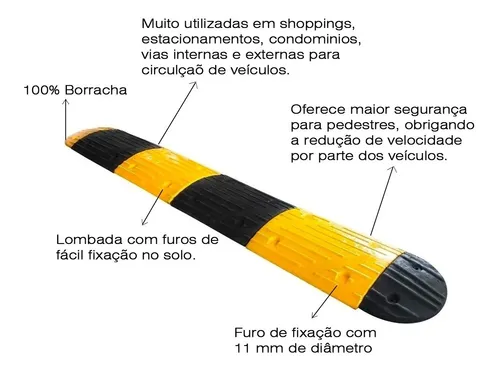 Quanto Tempo Dura uma Lombada Modular de Borracha?